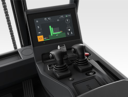 Intuitive touchscreen display