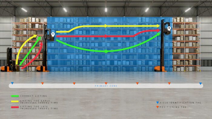 BT Vector 1.5t VNA truck